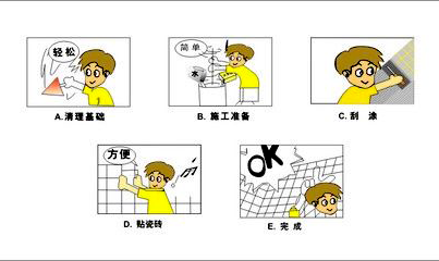 傳統(tǒng)厚層瓷磚粘貼法與現(xiàn)代薄層粘貼法施工速度比較