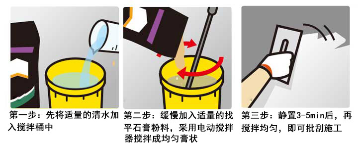 找平石膏調配方法